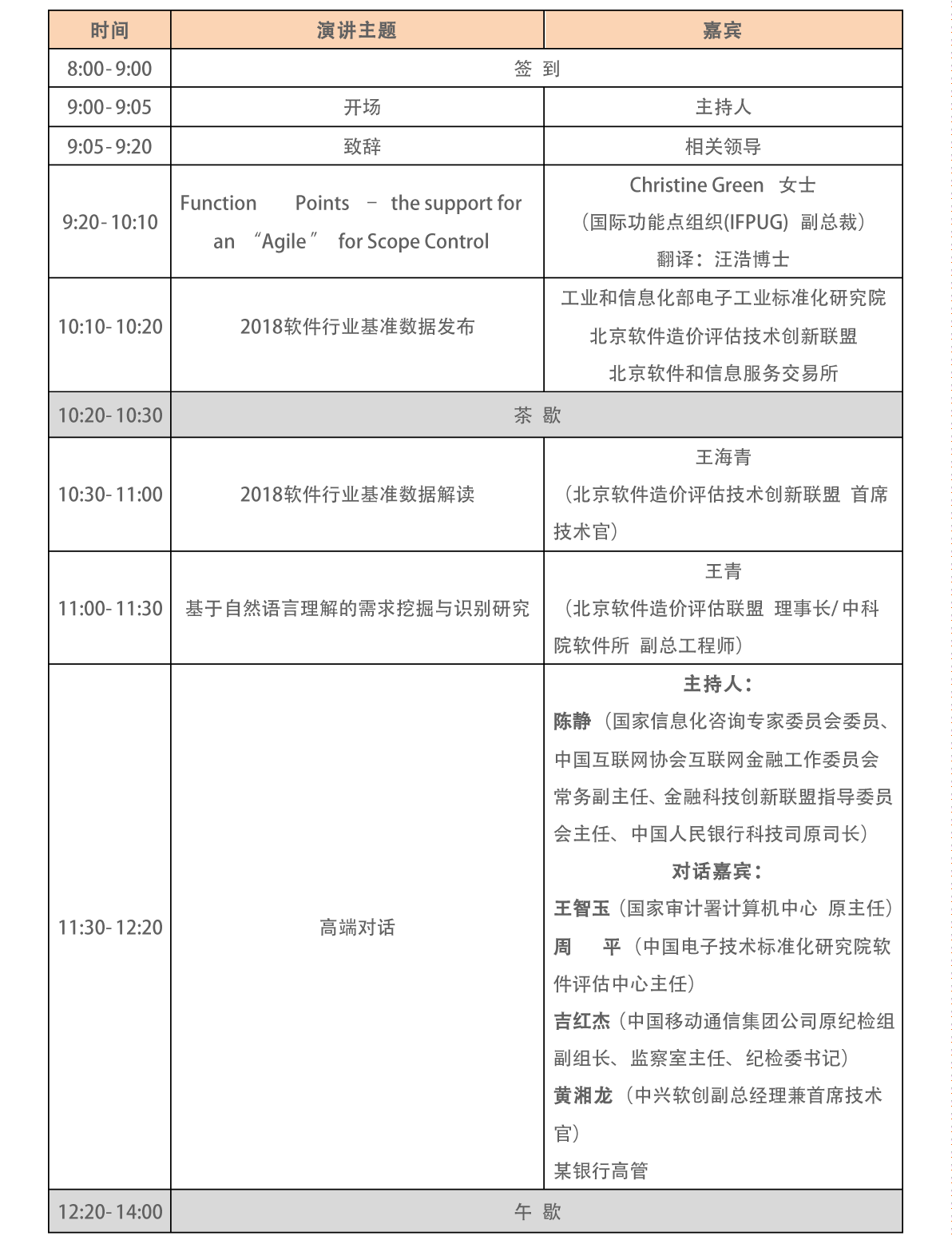 2018(第三屆)中國軟件估算大會(huì)議程