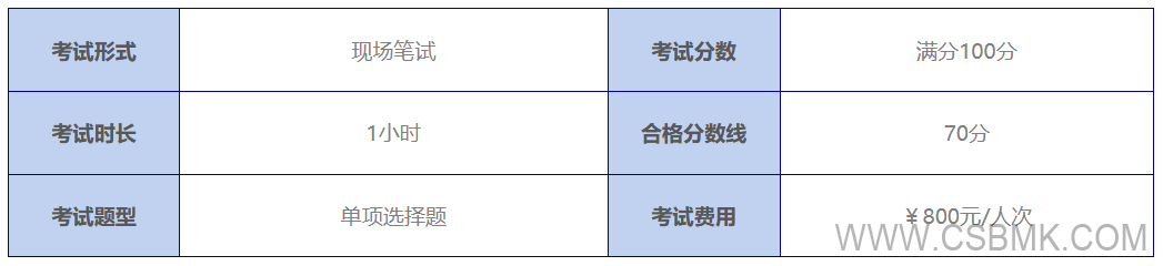 北京中基數(shù)聯(lián)-軟件工程造價師考試